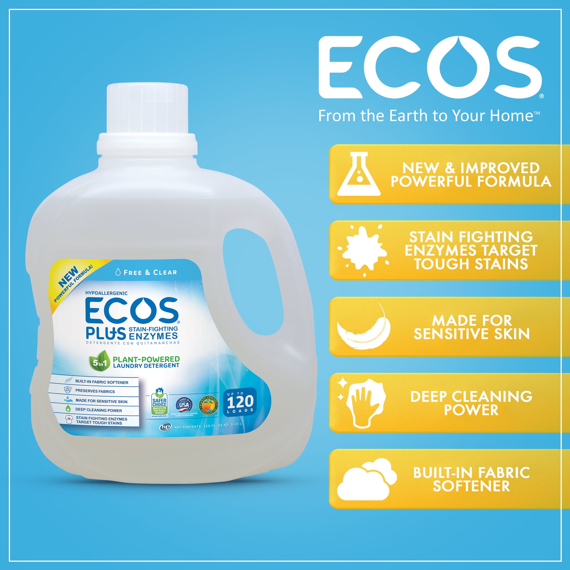 ECOS Plus Liquid Laundry Detergent with Stain-Fighting Enzymes, Free \u0026 Clear, 120 Loads, 110oz - Walmart.com - Walmart.com
