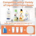 thumbnail image 3 of Automatic Foaming Soap Dispenser, Touchless Hand Free Soap Dispenser with 7 Adjustable Levels, Wall-mounted Motion Sensor and Waterproof Base, Smart Soap Dispenser for Bathroom Kitchen, 3 of 9