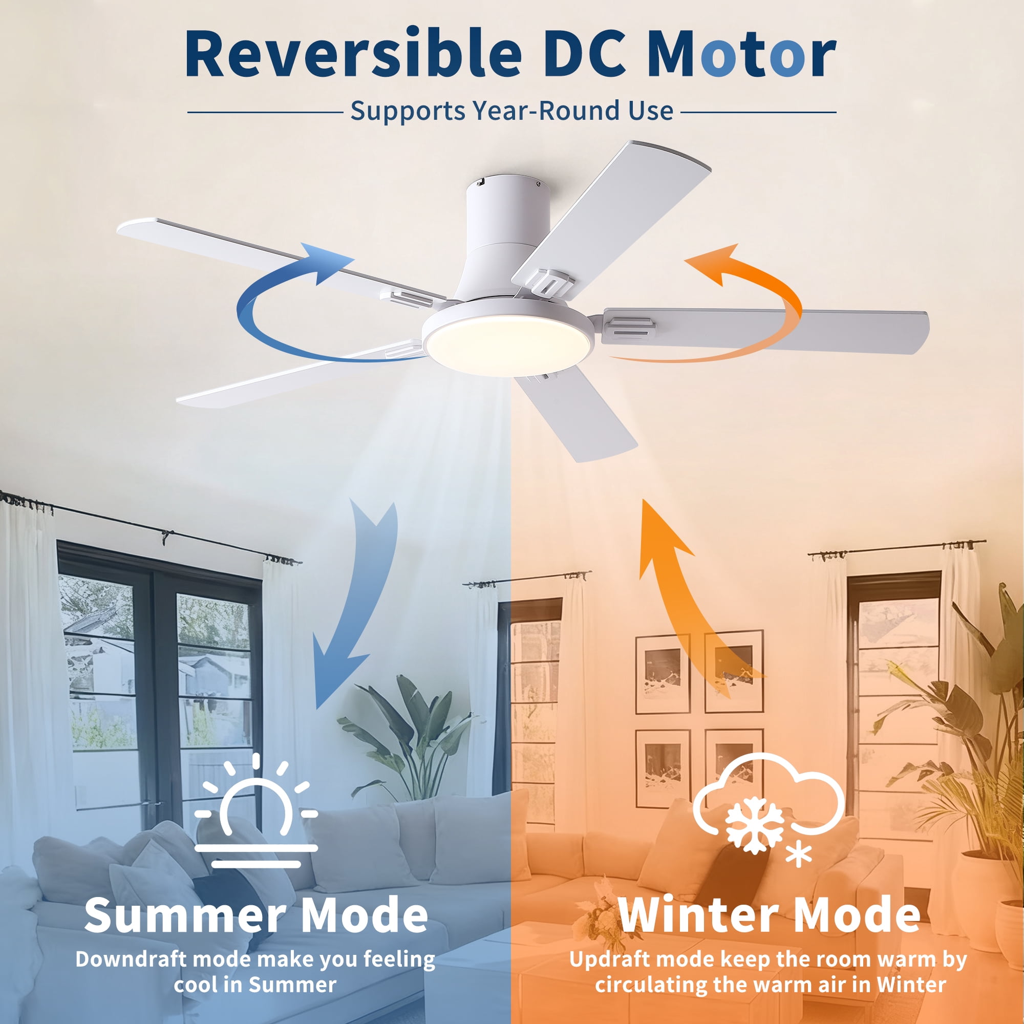 Leumius 52" Ceiling Fan with Lights and Remote, Mordern Minimalism White Flush Mount Ceiling Fan with Light and Double-Sized Blades for Living Room Bedroom