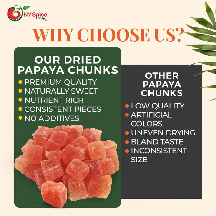 NY SPICE SHOP Dried Papaya Chunks - 5 Pound - Diced Papaya - Hawaiian Papaya Fruit - Sweet Papaya Bites - Tropical Papaya Cubes - Candied Papaya Chunks