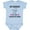 AE-Light Blue, variant on Inktastic Endoscopy Nurse Mommy Girls Baby Bodysuit