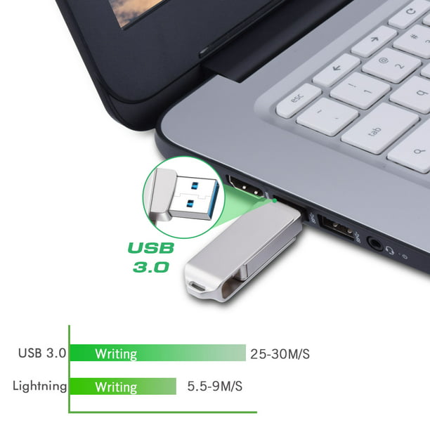 64GB USB Lightning Flash Drive for iPhone KOOTION USB 3.0 C 3-In-1 Metal Thumb Drive Jump Memory Stick External Storage for iOS iPhone iPad MacBook PC, Android - Walmart.com