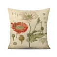 thumbnail image 2 of Chinoiserie Vintage Flower Linen Pillow Cover - Pack of 2, 20x20 Inch Spring Summer Floral Throw for Outdoor, Couch and Bedroom Decor – Sumptuous Cushion Cases to Enhance your Interiors, 2 of 7