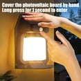 thumbnail image 4 of Fanshiluo Outdoor Solar Warm Light Induction Wall Light-Solar Fence Lights-LED Solar Wall Lights-Outdoor IP65 Water Proofing- Outdoor Wall Lamps For Backyard Garden Garage And Pa, 4 of 9