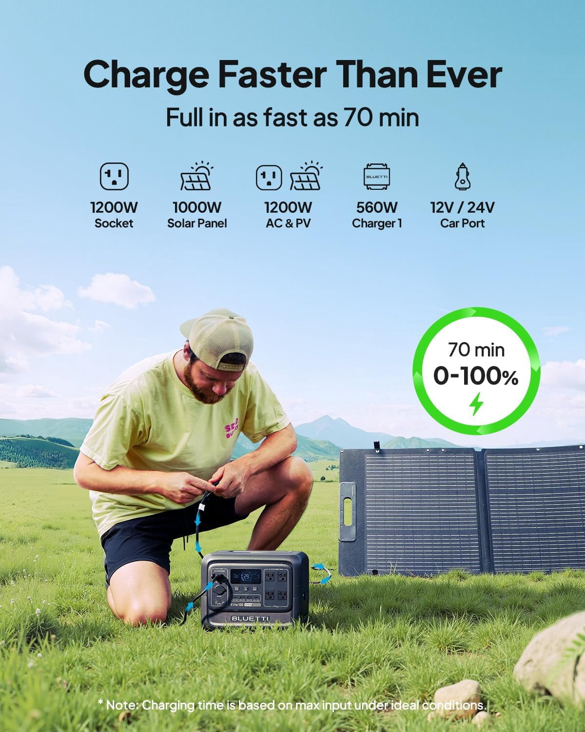 Restored BLUETTI Elite 100 V2 Portable Solar Generator, 1024Wh LFP Battery, 1800W AC Output, Compact Backup Power for Camping and Home  Refurbished