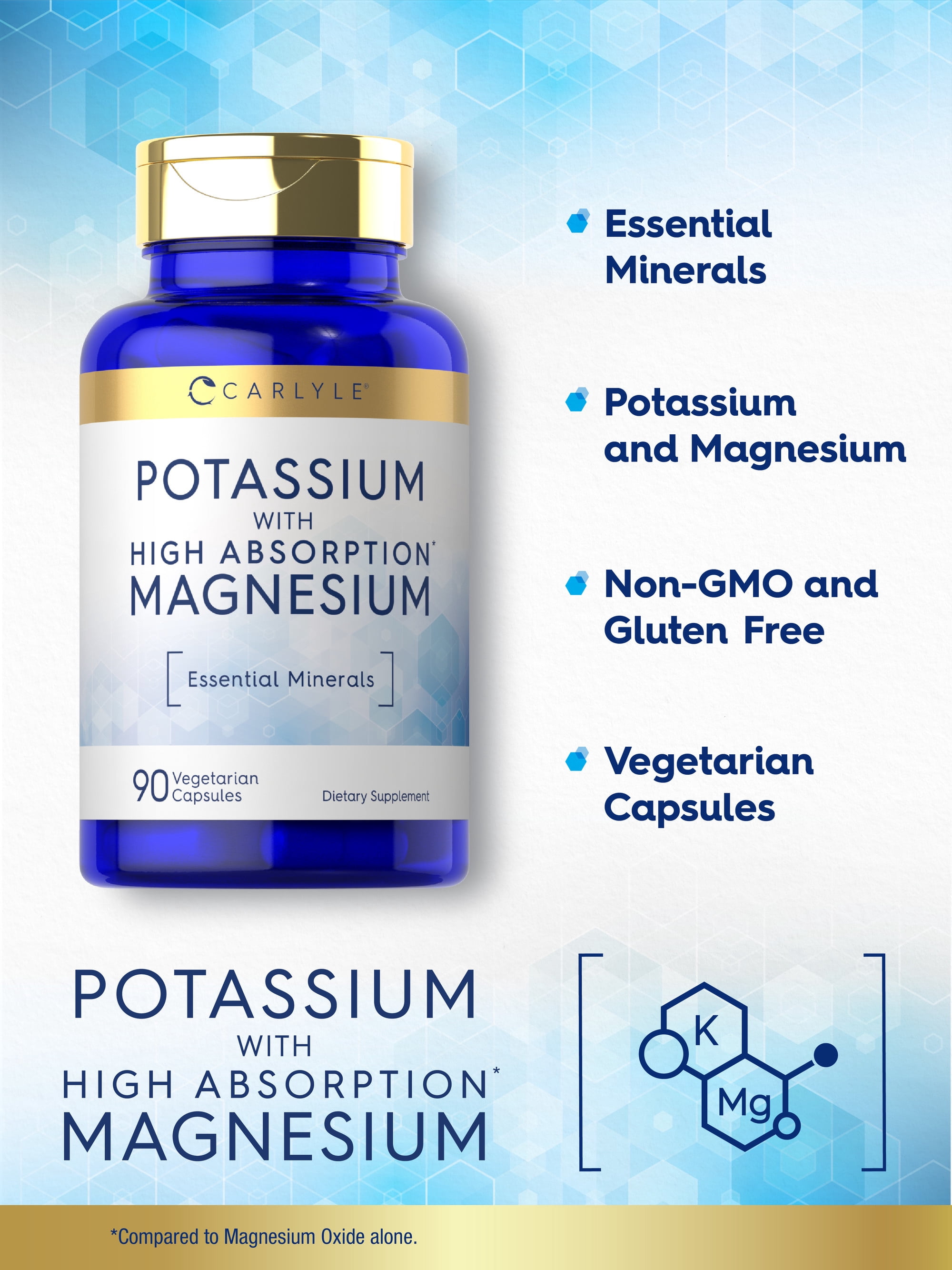 Potassium Magnesium Supplement | 90 Capsules | High Absorption | For Men and Women | by Carlyle