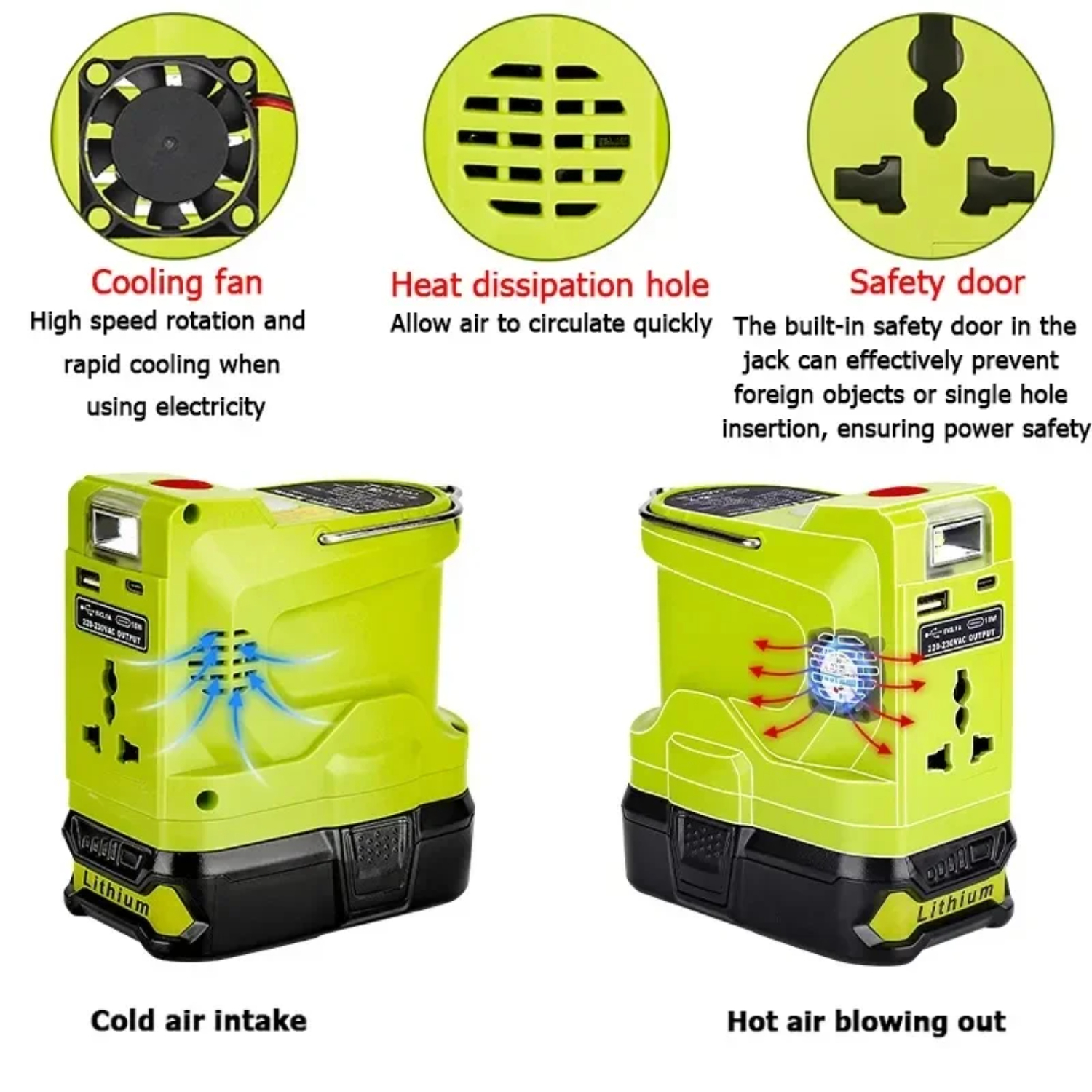 LNJLAN 200W Power Inverter Generator for  18V Lithium Battery DC 18V To AC 120V 220V Portable Power Station with 280lm LED Light