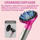 thumbnail image 2 of Accesorio de boquilla difusora para Dyson Airwrap Styler, 2 of 6