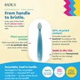thumbnail image 5 of RADIUS Children's Toothbrush Totz Extra Soft Assorted Colors 6 Count, BPA Free and ADA Accepted, Designed for Delicate Teeth and Gums, For Kids 18 Months and Up, 5 of 7