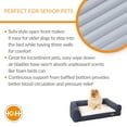 thumbnail image 5 of K&H Pet Products Air Sofa Bed Navy/Geo Flower Small 18 X 24 Inches, 5 of 9