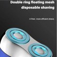 thumbnail image 4 of Gradientiscolor 2025 New Upgrade Pocket Shaver USB Mini Shavers, Mini Dual-Head Electric Shaver, Pocket Size Washable Double Head Electric Razor, Wet and Dry for Home, Office, and Travel (Green), 4 of 8