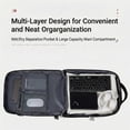 thumbnail image 6 of Unisex travel backpack,backpack with laptop compartment,airplane carry-on backpack,TSA-approved carry-on bag,suitable for weekend business trips and hiking., 6 of 9