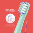 thumbnail image 2 of Replacement Toothbrush Heads Compatible with Colgate Hum Connected Smart Battery Toothbrush Refill Head, Green, 6 Pack, 2 of 6
