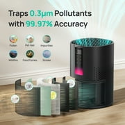 DREO Air Purifier for Large Room, 180 ft² at 4.8 ACH, Smart Purificador with HEPA Sleep Mode for Pet Hair, Smoke, Dust & Pollen, 3-in-1 Filtration, PM2.5 Display, 116 CFM, 18W Energy-Saving DC Motor