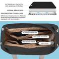 thumbnail image 5 of Bolso para portátil de un solo hombro - Ligero a prueba de golpes Gran capacidad - Adecuado para portátiles de 14", 5 of 5