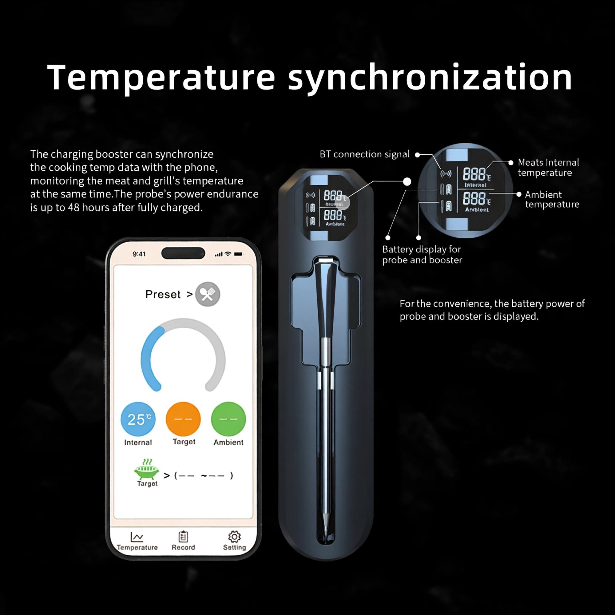 Beloadence Wireless Meat Thermometer, Digital Smart Wireless Ultra-Thin IPX7 Waterproof Meat Thermometer for BBQ Grill, Oven, Air Fryer