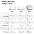 thumbnail image 3 of Impresora HP Envy 6155e Multifuncional Inalámbrica a Color con Impresión Dúplex, 3 of 3