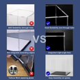 thumbnail image 4 of HEMYLU Display Case, Acrylic Box with Matte Black Base and Lid for Display, Super Clear Display Case for Figures (10x10x10 inch), 4 of 7