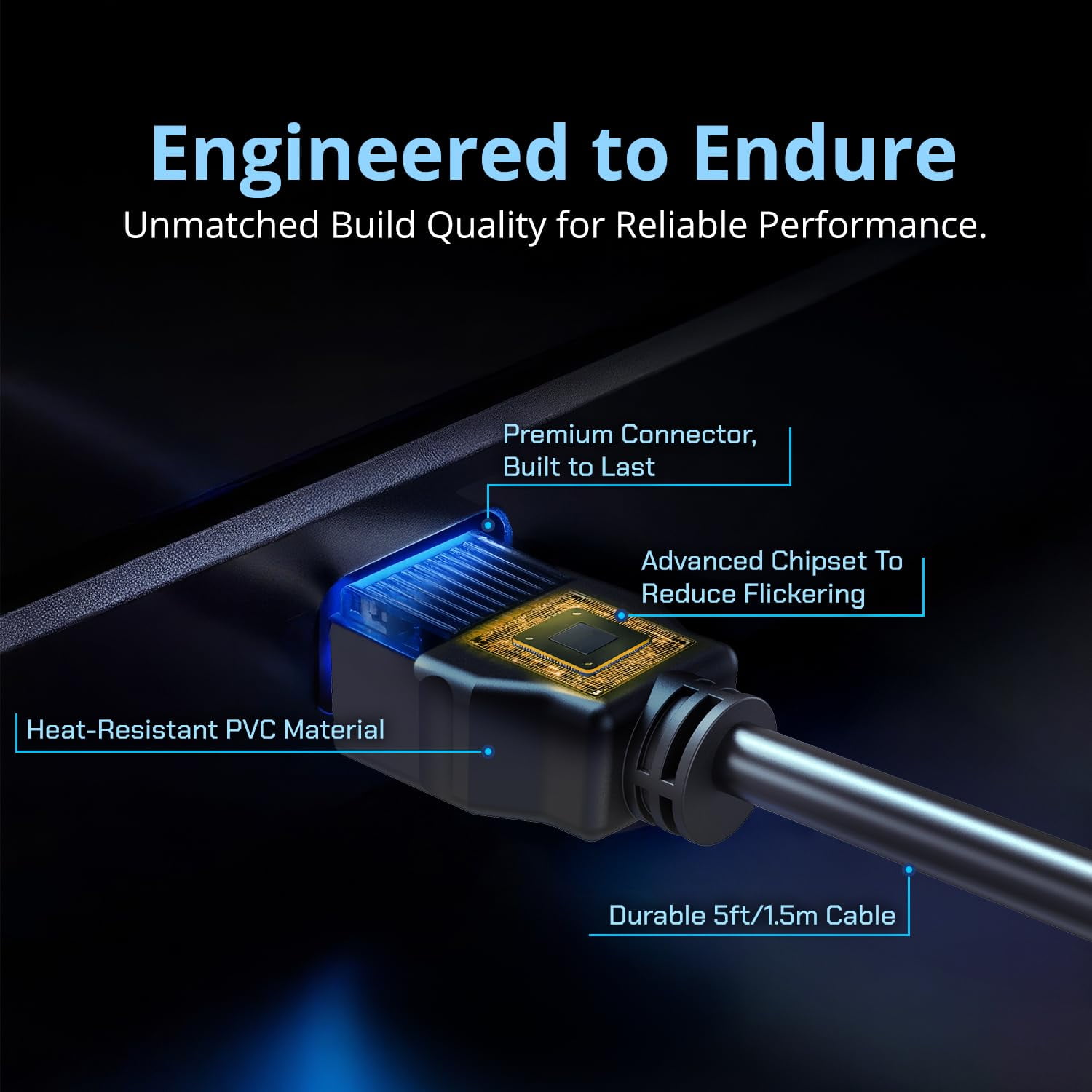 Aniceparthy 10× HDMI Cable Ultra-Thin High Speed HDMI HDTV PC Laptop Monitor