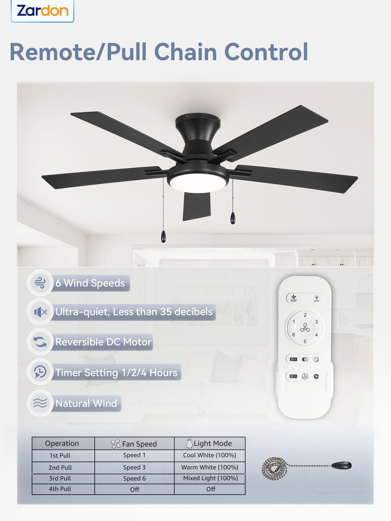 Zardon 52" Modern Ceiling Fan with Light and Remote Control & Dual Pull-Chain, Black Ceiling fans for Bedroom Living Room Indoor, 6 Speed, Ultra-Quiet DC Motor