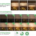 thumbnail image 2 of LED Grow Light Strips, Full Spectrum Plant Growing Lights for Indoor Plants 3000K, 144 LEDs Plant Lamp with 3/9/12H Timer, 10 Dimmable Levels, 3 Head 13 Inches, 2 of 16