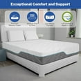 thumbnail image 6 of GLZ'HOME Medium Firm - Firm Flippable Mattress Queen Size, 12 Inch Firm Memory Foam Mattress for Back Pain, Dual Sides Use, Made in USA, CertiPUR-US Certified, 60"x80", 6 of 7