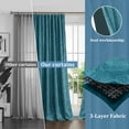 thumbnail image 5 of Lapalife Blackout Velvet Curtains, Scroll Floral Pattern Rod Pocket Thermal Insulated Velvet Curtain Drapes for Living Room, 2 Panels, 52"x 96", Sky Blue, 5 of 8