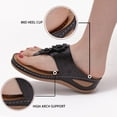thumbnail image 3 of POINTERTECK Womens Wedge Sandals with Arch Support Shoes Summer Massage Function Casual Sandals, 3 of 7