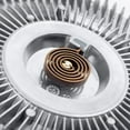 thumbnail image 2 of BOXI Engine Cooling Fan Clutch Fits for Dodge Ram 1500 2500 3500 2000-2002 / for Jeep Grand Cherokee 1999-2004 / for Jeep Liberty 2002-2008 | 3.7L 4.0L 4.7L 5.9L | Replaces 52028944AB 55116813AA, 2 of 6