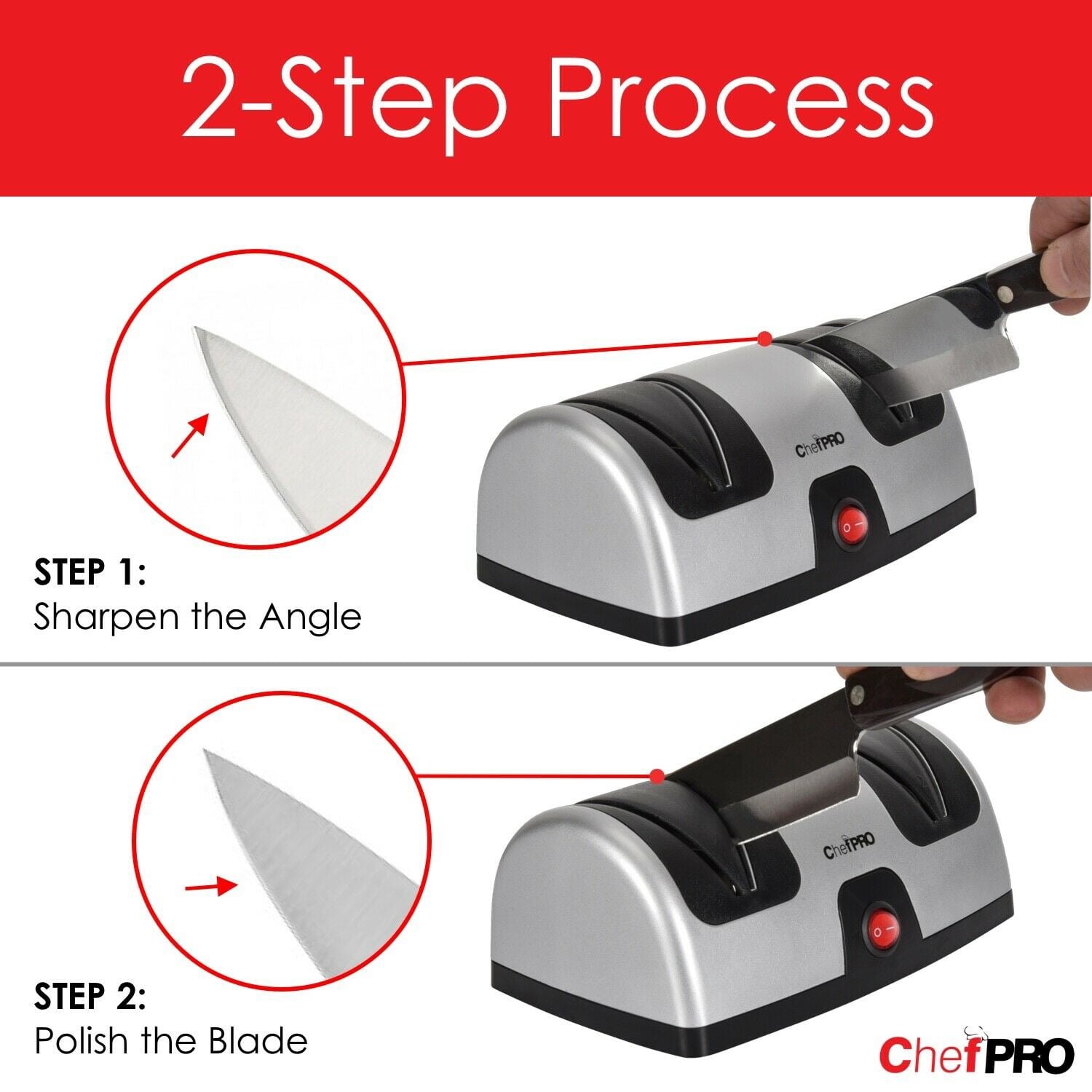 ELECTRIC KITCHEN KNIFE SHARPENER AND POLISHING SYSTEM by CHEF PRO, 2-Stage Sharpening, Compact And Easy-to-Use Design, Suction Cup Bottom and Easy Cleaning, Black-Silver