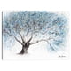 thumbnail image 1 of Cuadros Decorativos - Arbol Frosty Whisper- Ashvin Harrison Jr Canvas, 1 of 2
