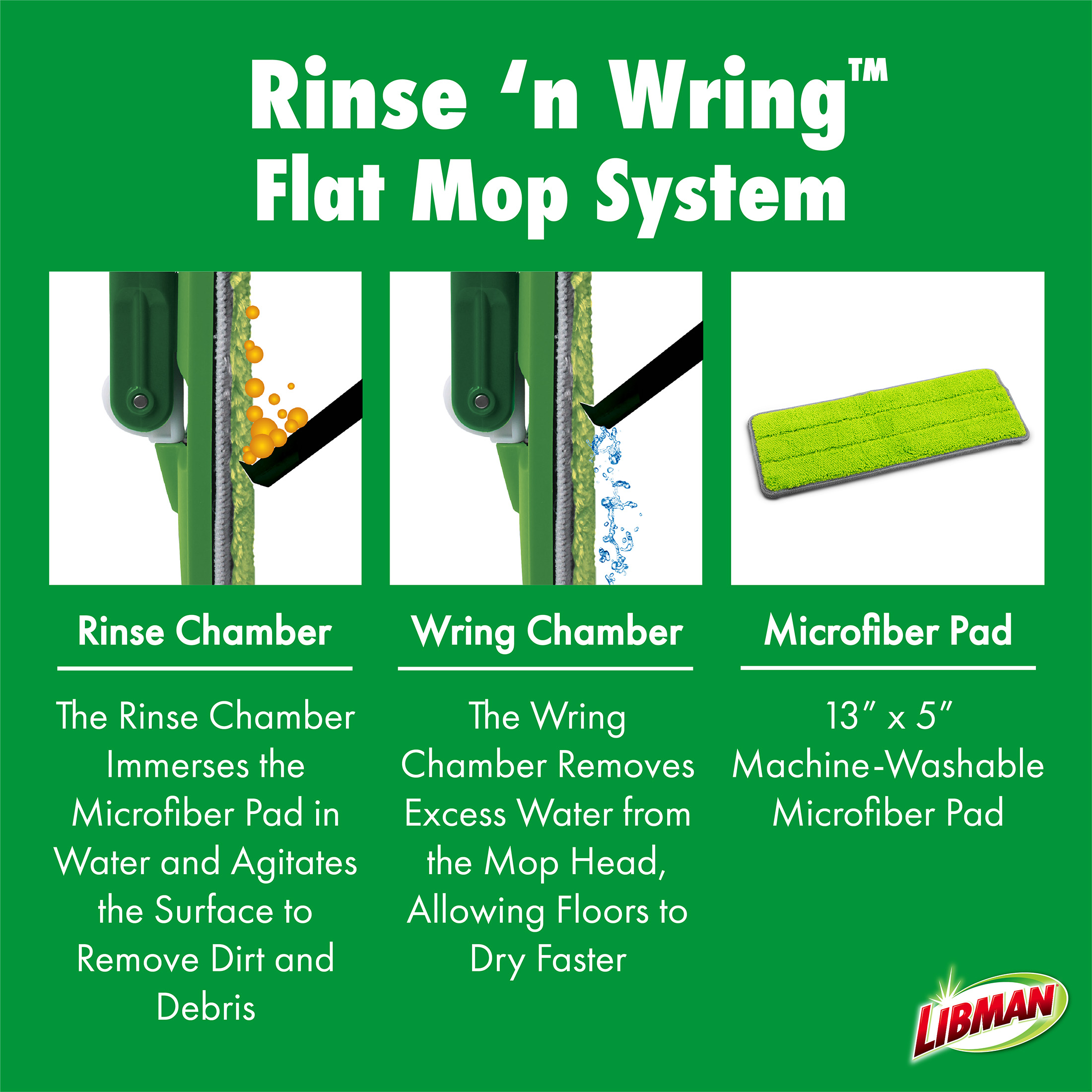 Libman Rinse N Wring Flat Mop System photo 7