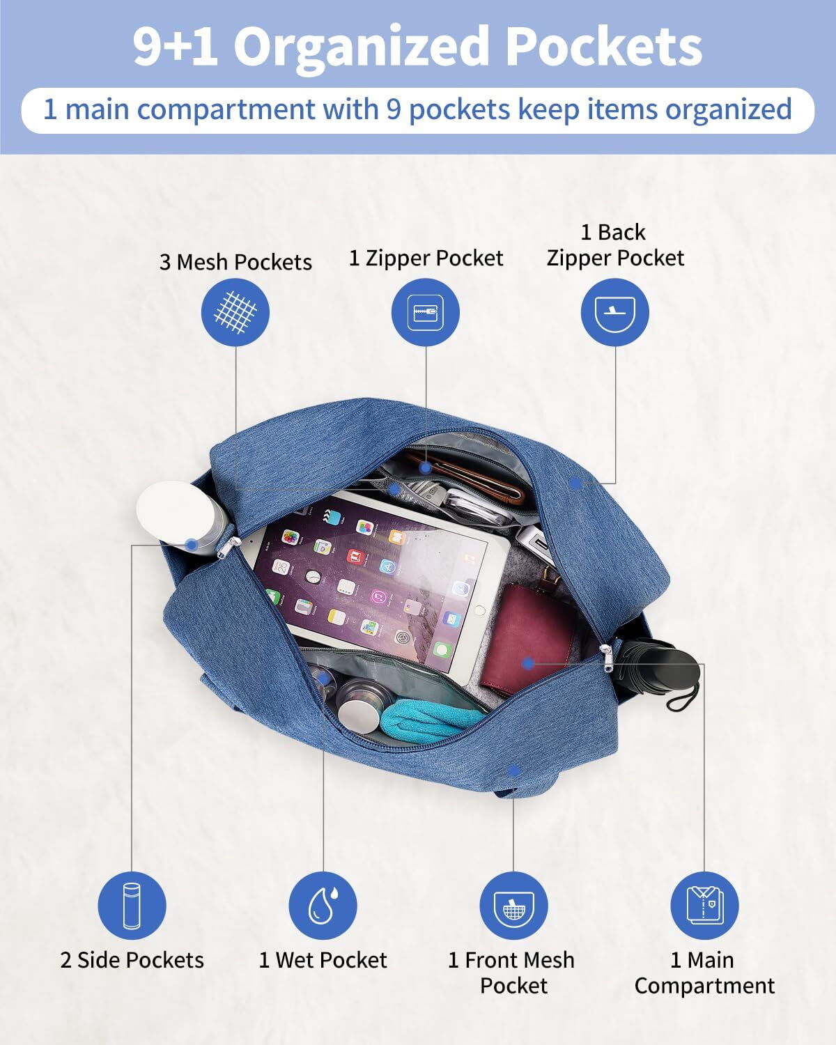 Underseat Bag Weekender Travel Duffel Tote with Adjustable Shoulder Straps for Spirit Airlines Personal Item Bag 18x14x8 for Gym Overnight, Blue