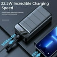 thumbnail image 3 of YOOSANG 50000mAh Portable Charger Power Bank, 22.5W Fast Charging with 3 USB Ports, Flashlight & LED Display, Black, 3 of 8