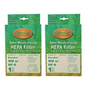 (2) Eureka Sanitaire w/activated Charcoal MM Mighty Mite HEPA HF8 Vacuum Filter,