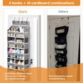 thumbnail image 5 of 5-Tier Over The Door Organizer with 10 Side Pockets, Large Behind The Door Storage, 4 Hooks Design, Door Organizer with Clear Windows for Bathroom, Bedroom, , Entryway(Grey), 5 of 7