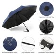 thumbnail image 3 of Auto Open/Close Umbrella Compact Sun&Rain Umbrella Portable Travel Umbrella Sun-proof Wind-proof Umbrella, 3 of 8
