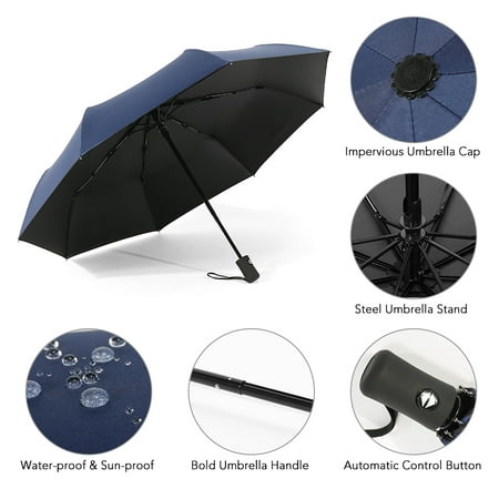 Auto Open/Close Umbrella Compact Sun&Rain Umbrella Portable Travel ...