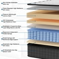 thumbnail image 6 of King Size 10" Hybrid Mattress - Gel Memory Foam & Pocket Springs, Medium Firm Feel, Motion Isolation, Pressure Relief, CertiPUR-US, 6 of 18