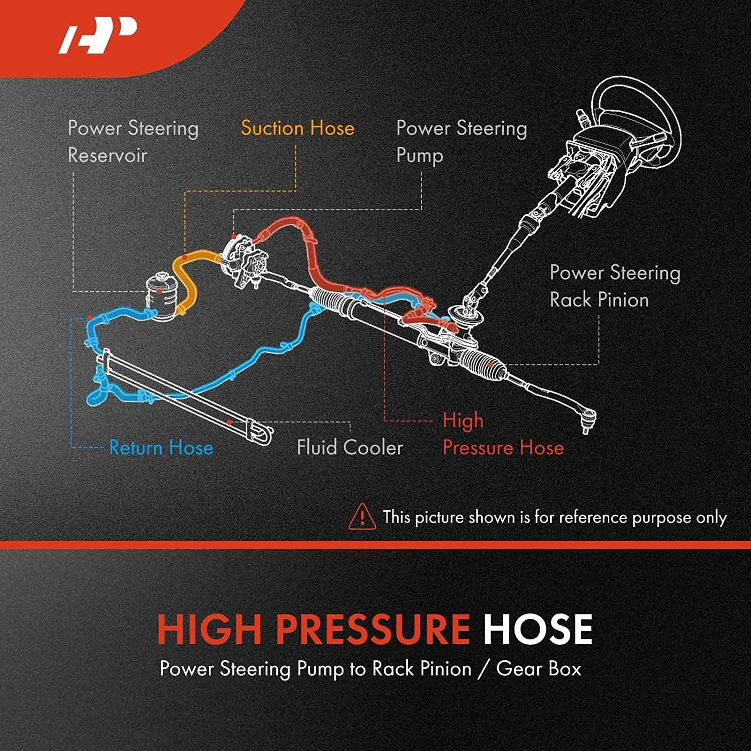 A-Premium Power Steering Pressure Hose Line Assembly Compatible with Toyota Sienna 2004 2005 2006, 3.3L FWD, with O-ring & Washer, Pump to Gear/Rack