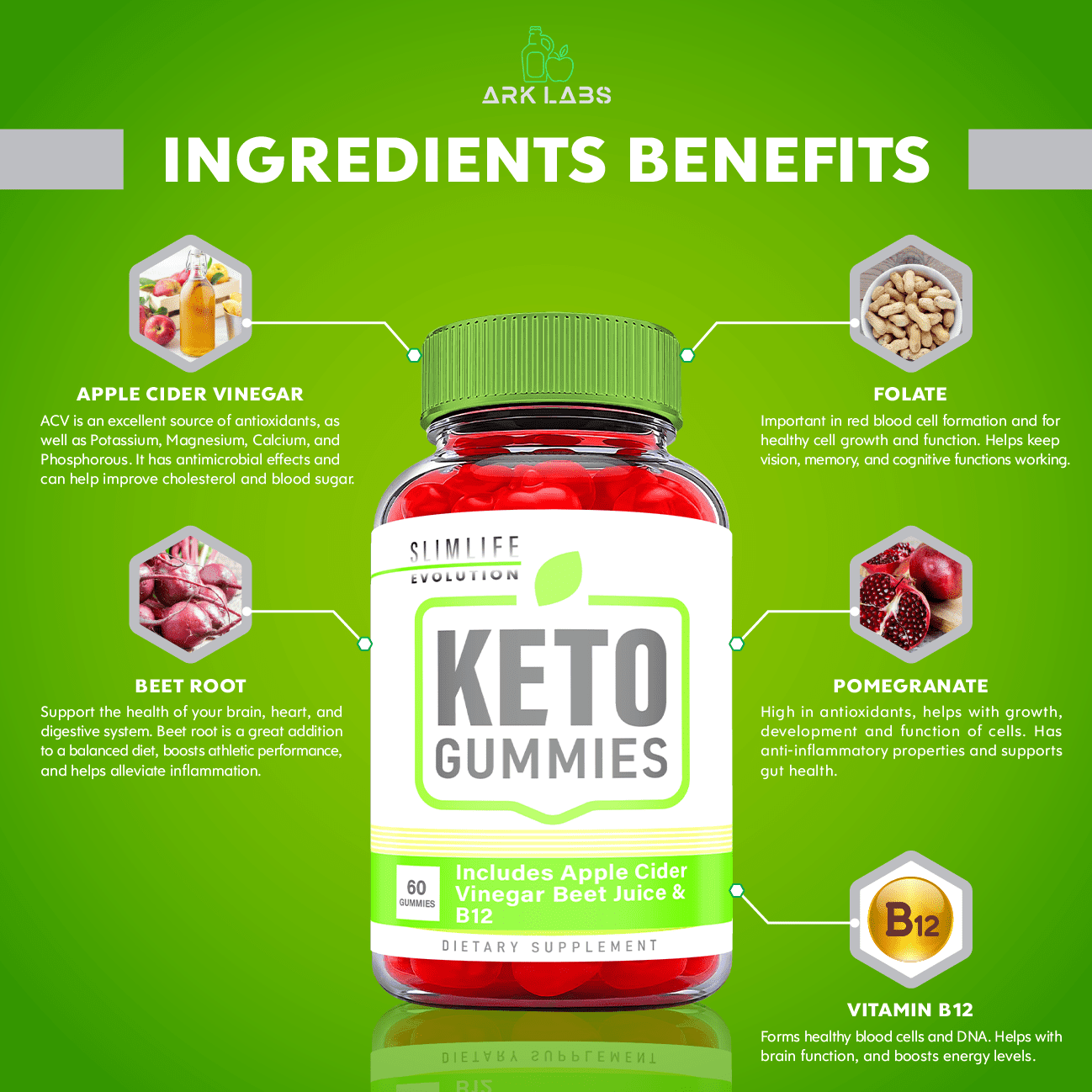 (5 Pack) Slimlife Evolution Keto ACV Gummies - Apple Cider Vinegar Supplement for Weight Loss - Energy & Focus Boosting Dietary Supplements for Weight Management & Metabolism - Fat Burn - 300 Gummies