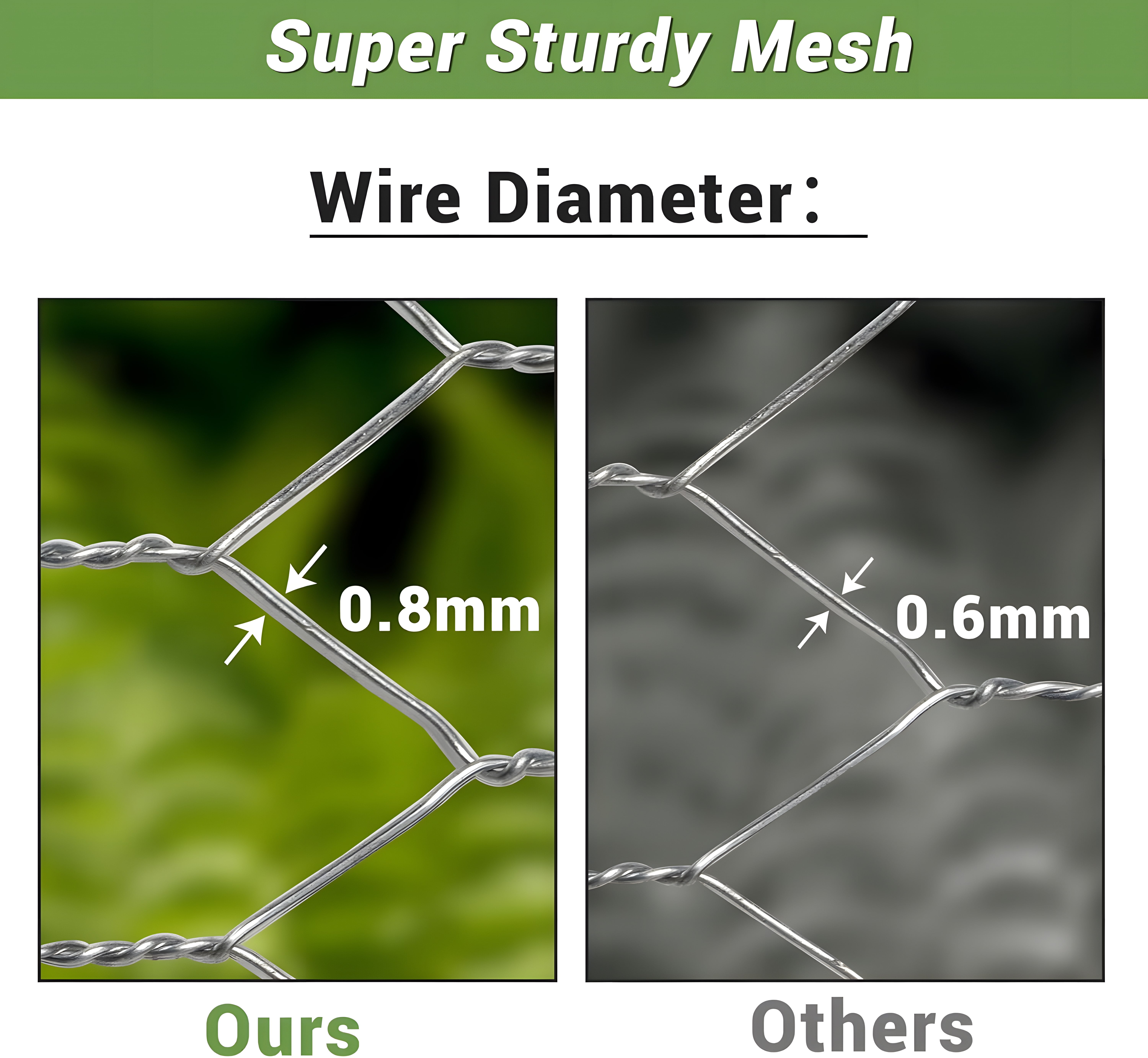 Chicken Wire Fencing Mesh, 47inch x 99ft 21 Gauge Galvanized Floral Chicken Wire Fence, Rust-resistant Garden Net for Chicken Wire, Handicrafts, Plant protection