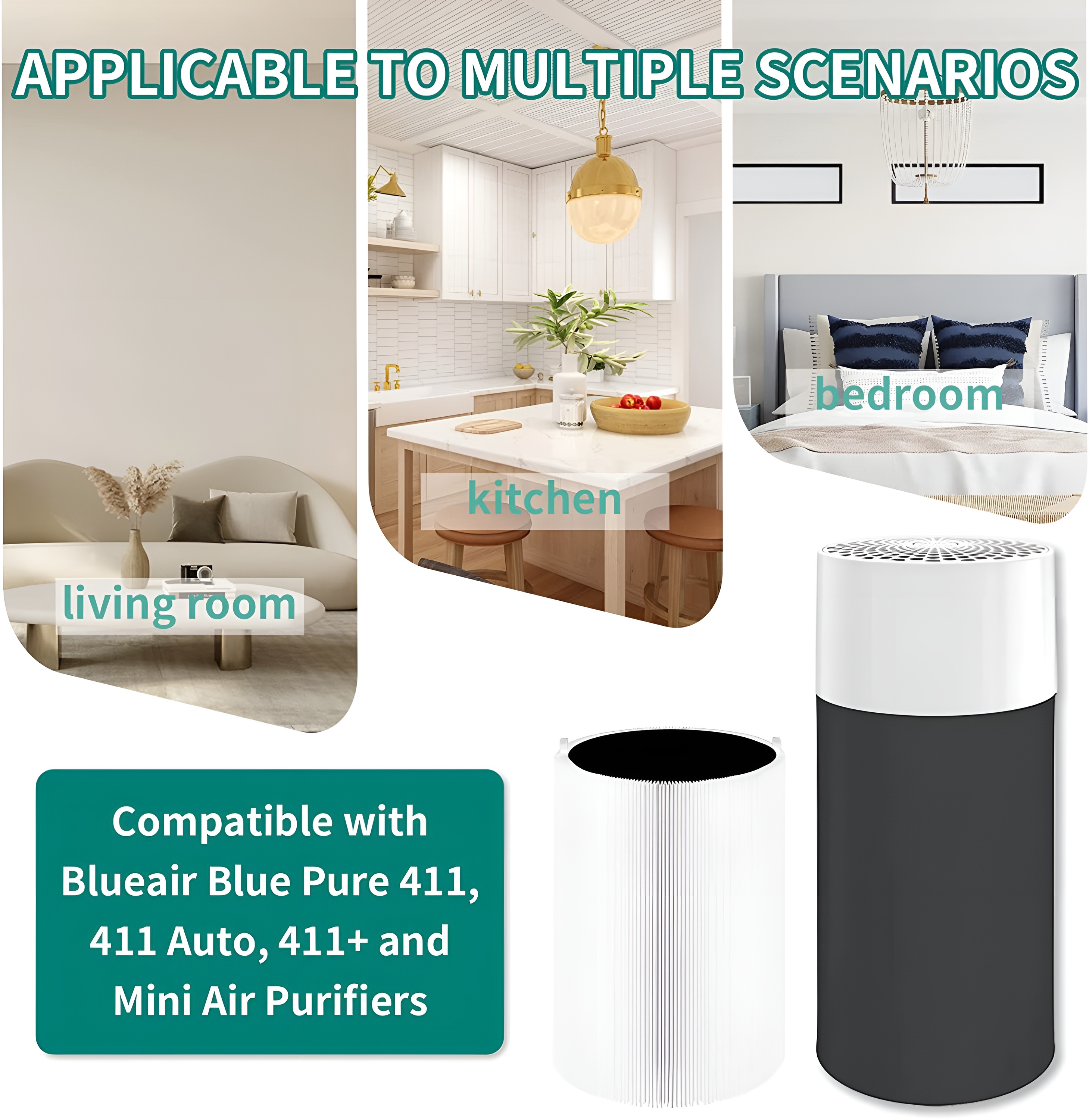AMI PARTS 411 Filter Replacement True HEPA Filter for Blue Pure 411, 411+, 411 Auto and MINI Air Purifier