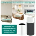 thumbnail image 6 of AMI PARTS 411 Filter Replacement True HEPA Filter for Blue Pure 411, 411+, 411 Auto and MINI Air Purifier, 6 of 8
