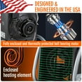 thumbnail image 4 of Dr. Infrared Heater DR-218 Greenhouse Heater 1500W, 4 of 7