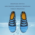 thumbnail image 4 of Zapatos De Vadeo Para Hombres, Zapatos De Agua De Goma Con Ventilación Para Acampar, 4 of 7