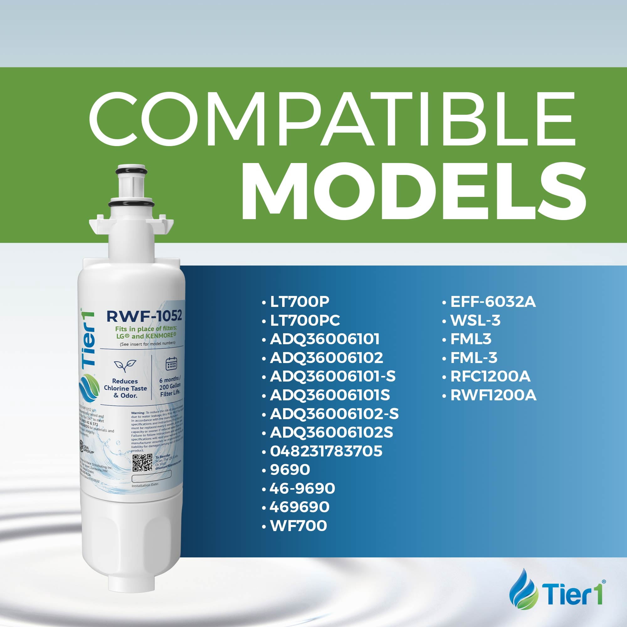 Tier1 RWF1052 ADQ36006101 Refrigerator Water & Air Filter Combo | Replacement for LG LT700P & Kenmore 9690 Fridge Filter - Up to 18 Months Supply | Easy Install | Odor Control | Clean Water (3-pk)
