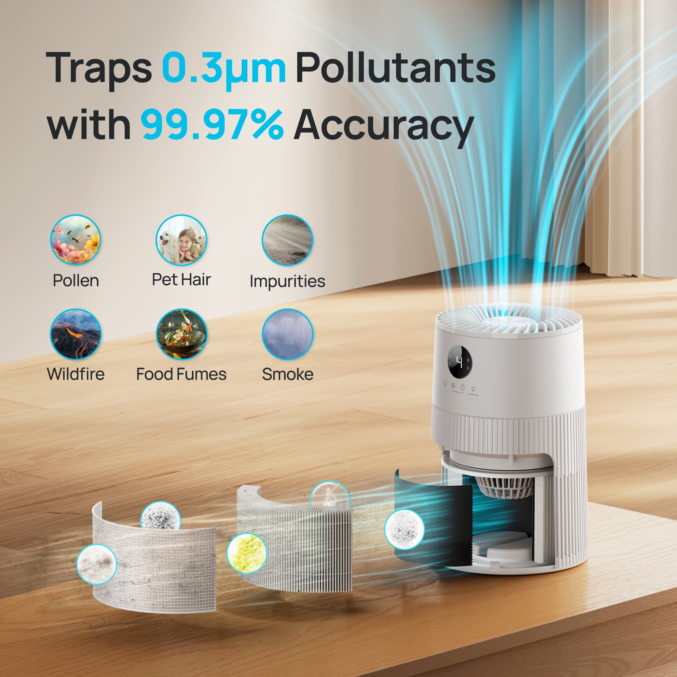 DREO HEPA Air Purifier for Room Covers 1488 Sq. Ft/2H, Purificador for Allergies and Asthma with 7-Color Night Light, Remove 99.97% Pet Hair, 3-in-1 Filter, 18W DC Motor Energy-Save, 22dB Sleep Mode