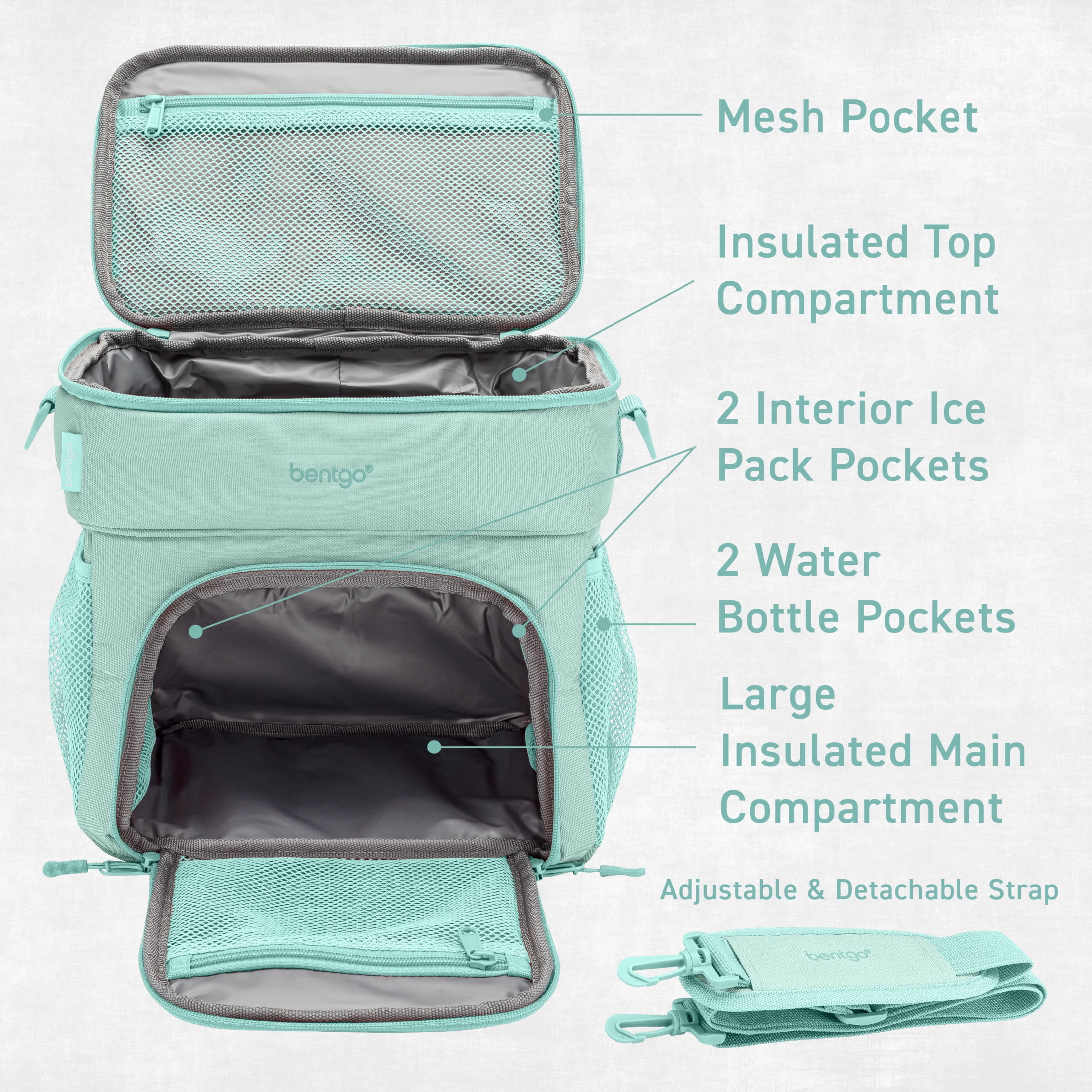 Bentgo Prep Deluxe Multimeal Bag - Premium Insulation with Water-Resistant Exterior & Interior, Holds 5 Meals, Keeps Meals Warm or Cool for up to 8 Hrs - Great for All Day Meal Prep (Coastal Aqua)