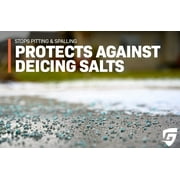 Ghostshield 8500, Spray Silane Siloxane, Clear Ready To Use Industrial Sealant, 1 Gal